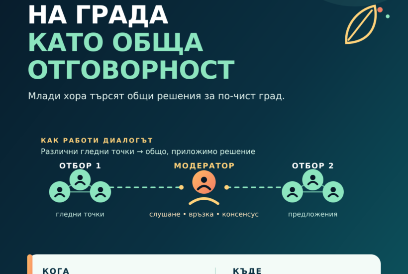Първи публичен диалог за консенсус в Бургас